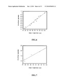 Powder feed rate sensor diagram and image