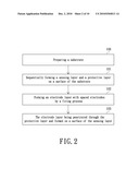 Touch Panel Manufacturing Method diagram and image