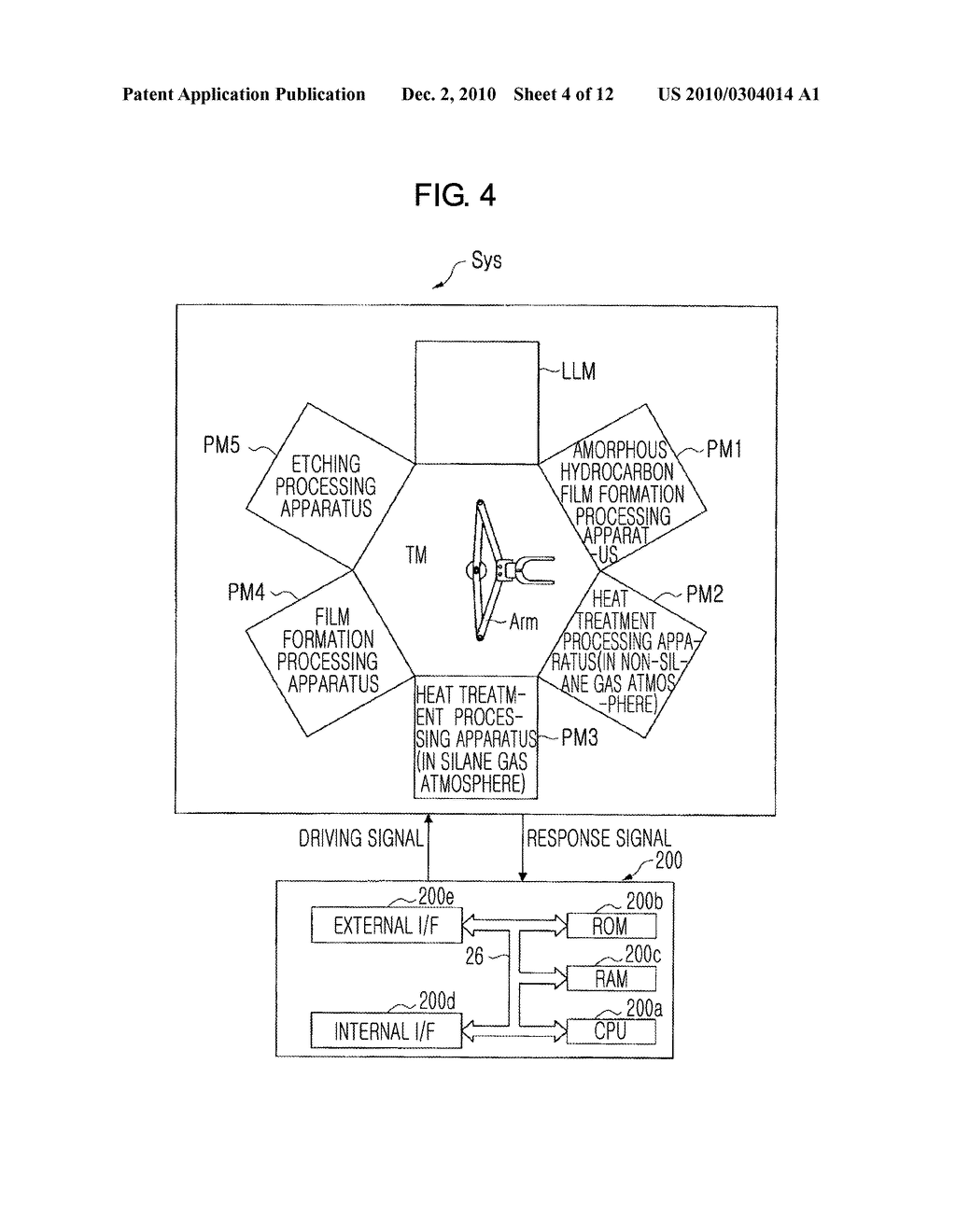 METHOD OF AFTERTREATMENT OF AMORPHOUS HYDROCARBON FILM AND METHOD FOR MANUFACTURING ELECTRONIC DEVICE BY USING THE AFTERTREATMENT METHOD - diagram, schematic, and image 05