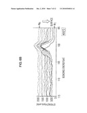 METHOD OF AFTERTREATMENT OF AMORPHOUS HYDROCARBON FILM AND METHOD FOR MANUFACTURING ELECTRONIC DEVICE BY USING THE AFTERTREATMENT METHOD diagram and image