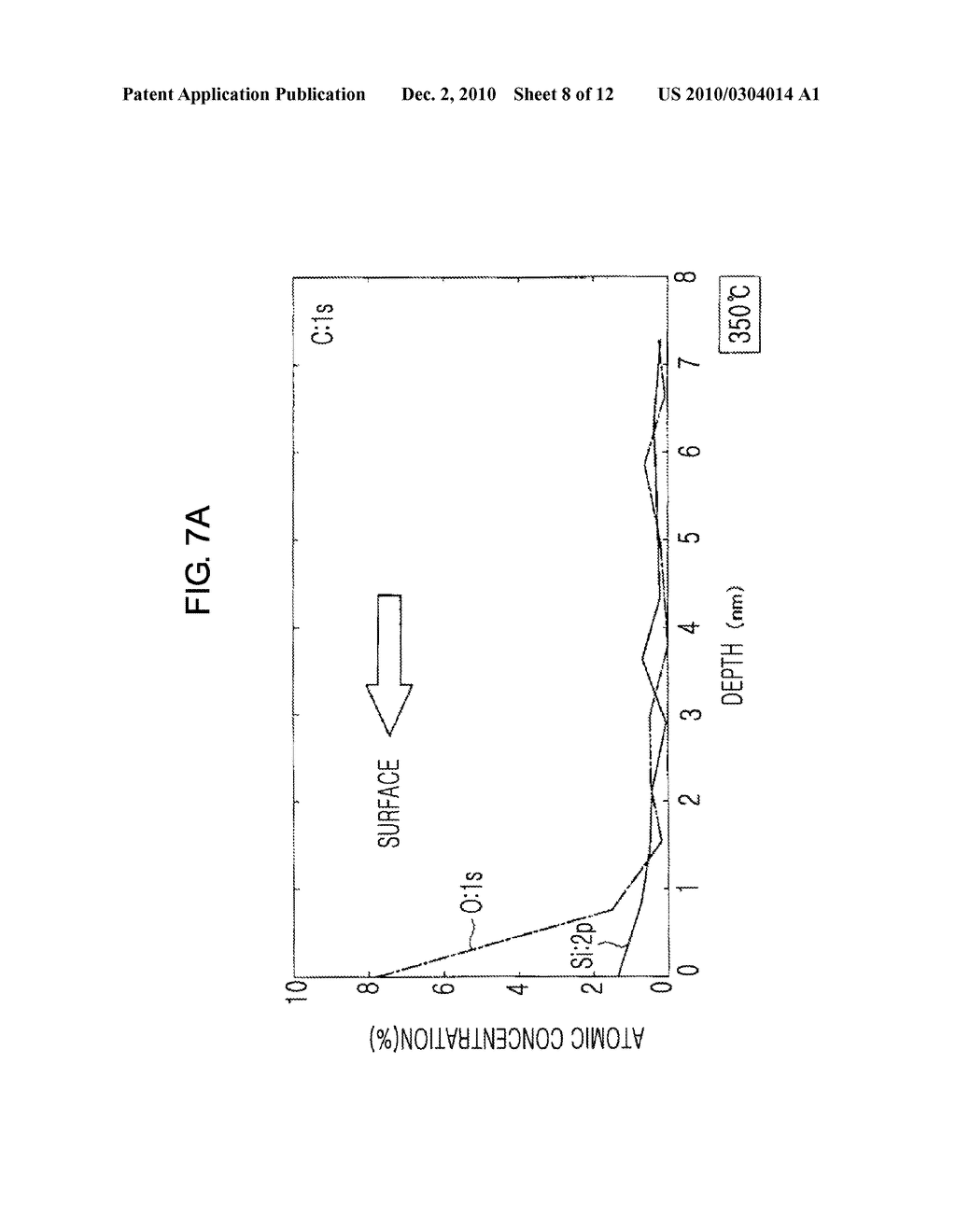METHOD OF AFTERTREATMENT OF AMORPHOUS HYDROCARBON FILM AND METHOD FOR MANUFACTURING ELECTRONIC DEVICE BY USING THE AFTERTREATMENT METHOD - diagram, schematic, and image 09