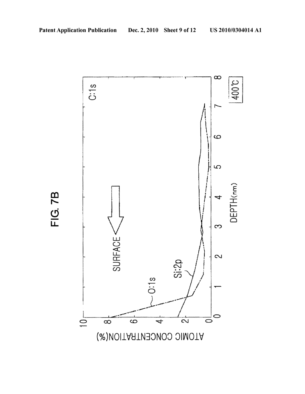 METHOD OF AFTERTREATMENT OF AMORPHOUS HYDROCARBON FILM AND METHOD FOR MANUFACTURING ELECTRONIC DEVICE BY USING THE AFTERTREATMENT METHOD - diagram, schematic, and image 10