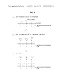 METHOD OF AFTERTREATMENT OF AMORPHOUS HYDROCARBON FILM AND METHOD FOR MANUFACTURING ELECTRONIC DEVICE BY USING THE AFTERTREATMENT METHOD diagram and image