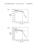 Lanthanum-Containing Cordierite Body And Method Of Manufacture diagram and image