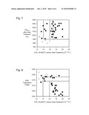 Lanthanum-Containing Cordierite Body And Method Of Manufacture diagram and image