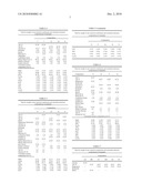 Lanthanum-Containing Cordierite Body And Method Of Manufacture diagram and image