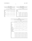 Lanthanum-Containing Cordierite Body And Method Of Manufacture diagram and image