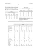 Lanthanum-Containing Cordierite Body And Method Of Manufacture diagram and image