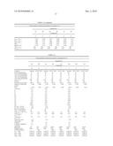 Lanthanum-Containing Cordierite Body And Method Of Manufacture diagram and image