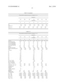 Lanthanum-Containing Cordierite Body And Method Of Manufacture diagram and image