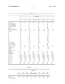 Lanthanum-Containing Cordierite Body And Method Of Manufacture diagram and image