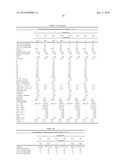 Lanthanum-Containing Cordierite Body And Method Of Manufacture diagram and image