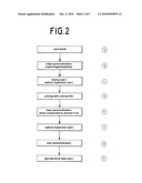 METHOD FOR PRODUCING A SECURITY AND/OR VALUABLE DOCUMENT WITH PERSONALISED INFORMATION diagram and image