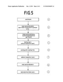 METHOD FOR PRODUCING A SECURITY AND/OR VALUABLE DOCUMENT WITH PERSONALISED INFORMATION diagram and image