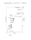 MICROPOROUS POLYMER MATERIAL diagram and image