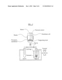 MICROPOROUS POLYMER MATERIAL diagram and image