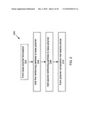 PARTICLE-TOUGHENED FIBER-REINFORCED POLYMER COMPOSITES diagram and image