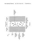 PARTICLE-TOUGHENED FIBER-REINFORCED POLYMER COMPOSITES diagram and image