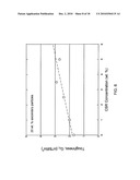 PARTICLE-TOUGHENED FIBER-REINFORCED POLYMER COMPOSITES diagram and image