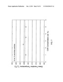 PARTICLE-TOUGHENED FIBER-REINFORCED POLYMER COMPOSITES diagram and image