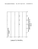 PARTICLE-TOUGHENED FIBER-REINFORCED POLYMER COMPOSITES diagram and image