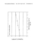 PARTICLE-TOUGHENED FIBER-REINFORCED POLYMER COMPOSITES diagram and image