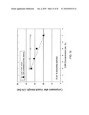 PARTICLE-TOUGHENED FIBER-REINFORCED POLYMER COMPOSITES diagram and image