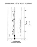 PARTICLE-TOUGHENED FIBER-REINFORCED POLYMER COMPOSITES diagram and image