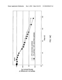 PARTICLE-TOUGHENED FIBER-REINFORCED POLYMER COMPOSITES diagram and image