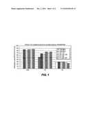 TITANIUM ALLOY HAVING IMPROVED CORROSION RESISTANCE AND STRENGTH diagram and image