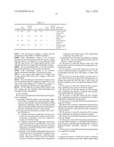 Process for Preparing Articles Having Anti-Fog Layer by Layer Coating and Coated Articles Having Enhanced Anti-Fog and Durability Properties diagram and image