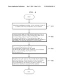 BATTERY HAVING A/S LABEL AND METHOD FOR PRODUCING THE SAME diagram and image