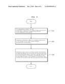 BATTERY HAVING A/S LABEL AND METHOD FOR PRODUCING THE SAME diagram and image