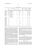 NONAQUEOUS ELECTROLYTIC SOLUTION, POSITIVE ELECTRODE AND NONAQUEOUS ELECTROLYTE SECONDARY BATTERY diagram and image