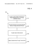 System for operating an electrical energy storage device or an electrochemical energy generation device using microchannels based on mobile device states and vehicle states diagram and image