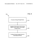 System for operating an electrical energy storage device or an electrochemical energy generation device using microchannels based on mobile device states and vehicle states diagram and image