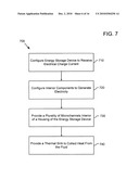 System for operating an electrical energy storage device or an electrochemical energy generation device using microchannels based on mobile device states and vehicle states diagram and image