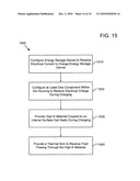 System for operating an electrical energy storage device or an electrochemical energy generation device using microchannels based on mobile device states and vehicle states diagram and image