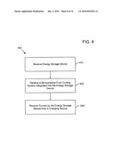 Method of operating an electrical energy storage device using microchannels during charge and discharge diagram and image