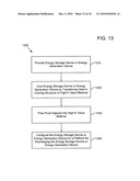 Method of operating an electrical energy storage device using microchannels during charge and discharge diagram and image