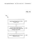 Method of operating an electrical energy storage device using microchannels during charge and discharge diagram and image