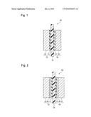 ELECTROLYTE MATERIAL, LIQUID COMPOSITION AND MEMBRANE/ELECTRODE ASSEMBLY FOR POLYMER ELECTROLYTE FUEL CELL diagram and image