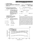 PROTON CONDUCTING POLYMER ELECTROLYTE MEMBRANE USEFUL IN POLYMER ELECTROLYTE FUEL CELLS diagram and image