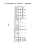 ELECTROPHOTOGRAPHIC TONER AND PROCESS FOR PRODUCING ELECTROPHOTOGRAPHIC TONER diagram and image