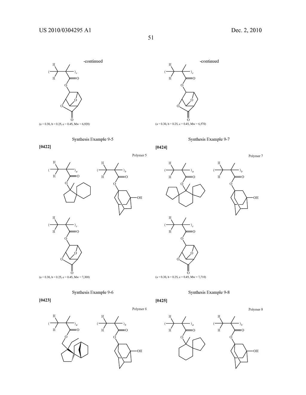 ACID-LABILE ESTER MONOMER HAVING SPIROCYCLIC STRUCTURE, POLYMER, RESIST COMPOSITION, AND PATTERNING PROCESS - diagram, schematic, and image 52