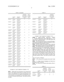 CLEANING LIQUID USED IN PHOTOLITHOGRAPHY AND A METHOD FOR TREATING SUBSTRATE THEREWITH diagram and image