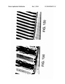 Process Solutions Containing Surfactants diagram and image