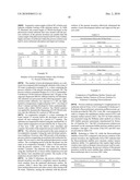 Process Solutions Containing Surfactants diagram and image