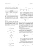 Process Solutions Containing Surfactants diagram and image