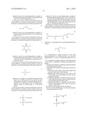 Process Solutions Containing Surfactants diagram and image